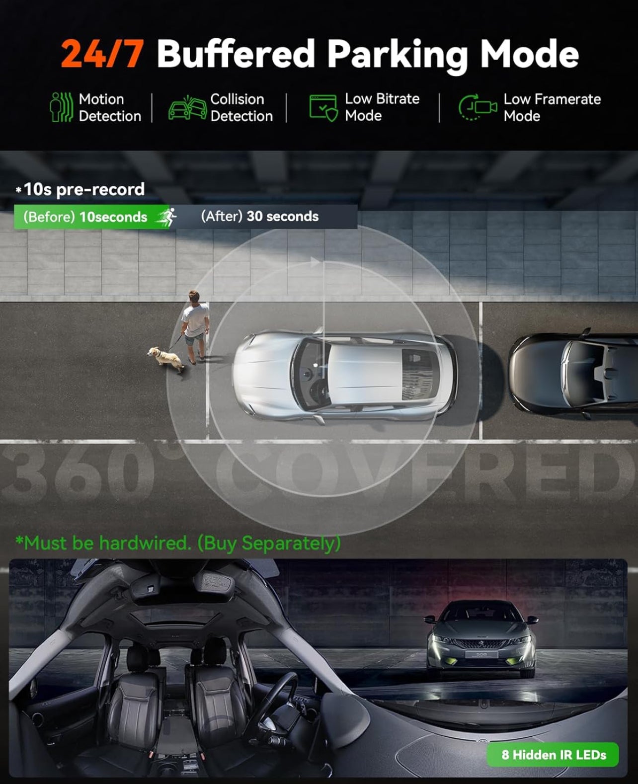 Koala Vision 1TB – 360° Dash Cam, STARVIS Night Vision, 5G Wi-Fi + 24/7 Parking