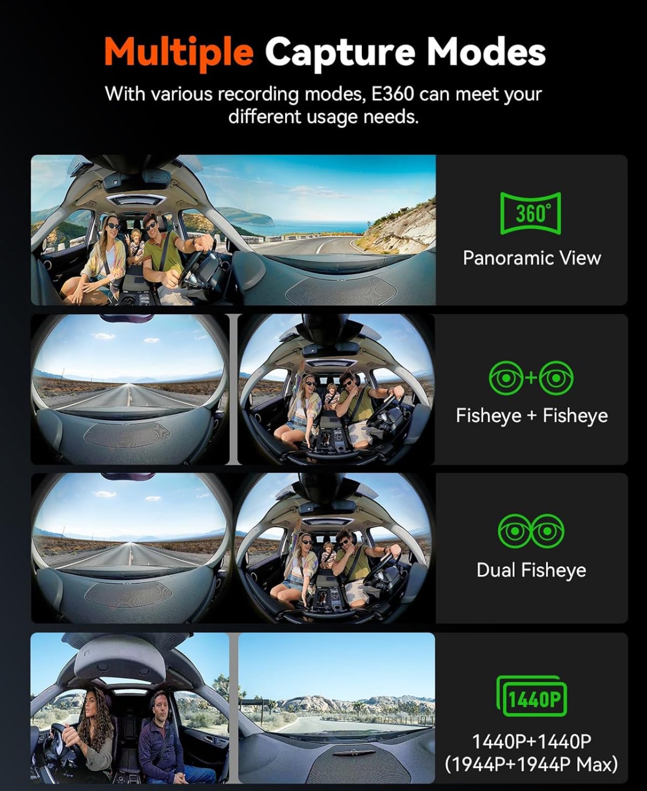 Koala Vision 1TB – 360° Dash Cam, STARVIS Night Vision, 5G Wi-Fi + 24/7 Parking
